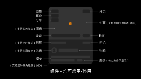 请输入图片描述